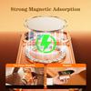 Magnetic Case for iPhone 18 17 Pro Max With Rotate Stand for MagSafe Wireless Charging Original Feel Frameless Phone Cover