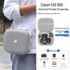 Husă protectoare XFJI pentru camera Canon R50