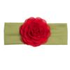 New Baby Headband Headgear, Cute Children's Ribbed Wide-brimmed Flower Headscarf, Baby Headband.
