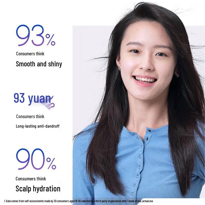 Head & Shoulders Hydrating Anti-Dandruff Shampoo 360g
