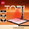 Echipamente electronice de birou – Scanere