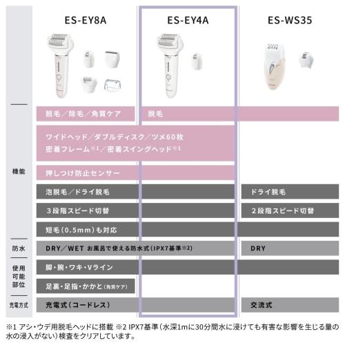 Panasonic Soie Hair Removal Attachment 2 Types White ES-EY4A-W