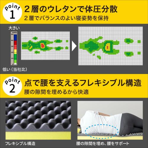 Nishikawa Sleep Lab Dots Plus Mattress, Single, for Those Prone To Lower Back and Shoulder Stiffness. This Healthy Mattress Provides Point Support, Di