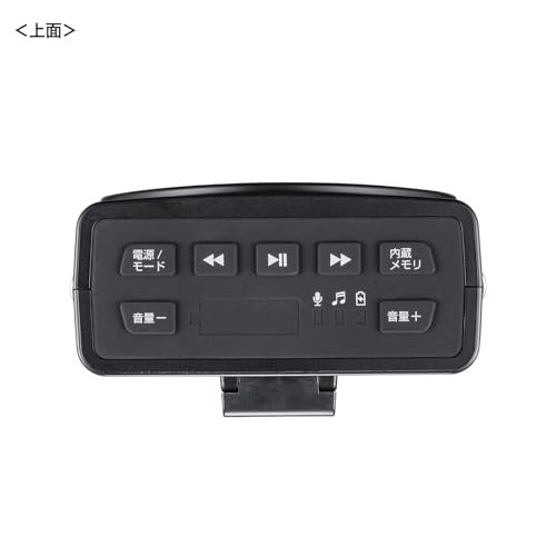 Sanwa Supply Hands-Free Speaker MM-SPAMP19