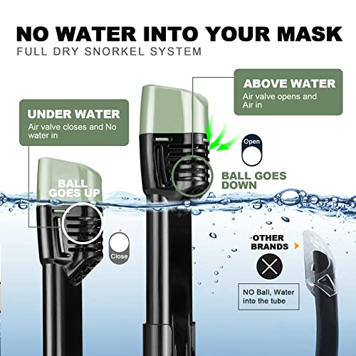 Odoland Snorkel Set, Full Face Diving Mask + Adjustable Fins + Storage Bag, 180-Degree Ultra-Wide Angle, GoPro Mountable, Anti-Fog, Easy to Put On and