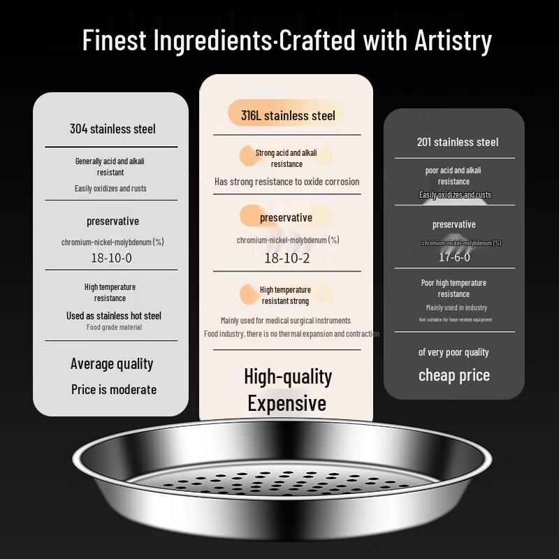 Zhaoran 316 Antibakterieller Edelstahl Dämpfeinsatz