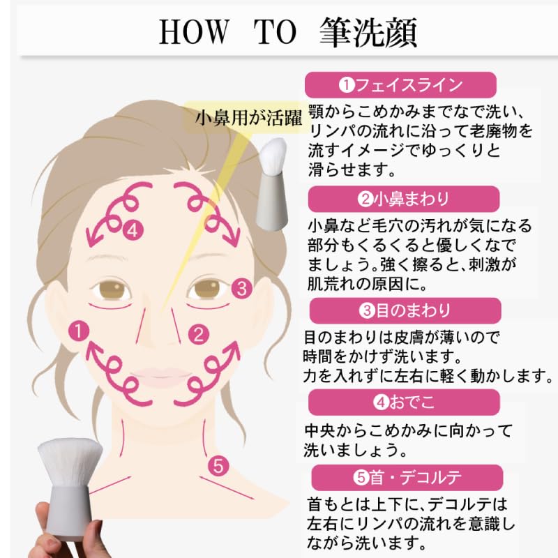 Sakura Brush Kumano Facial Cleansing Brush Ultra-fine 47000 Bristles Pore Cleaning Kyoto