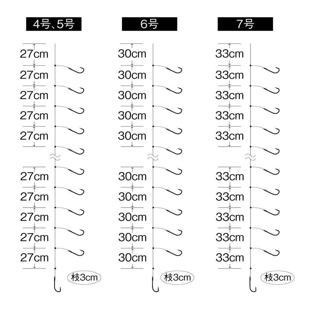 Gamakatsu Ippou Dajin Kyogi Kiss SP rig NSC Smooth 50-hook (Nano Coat) 5-0.8 41-083