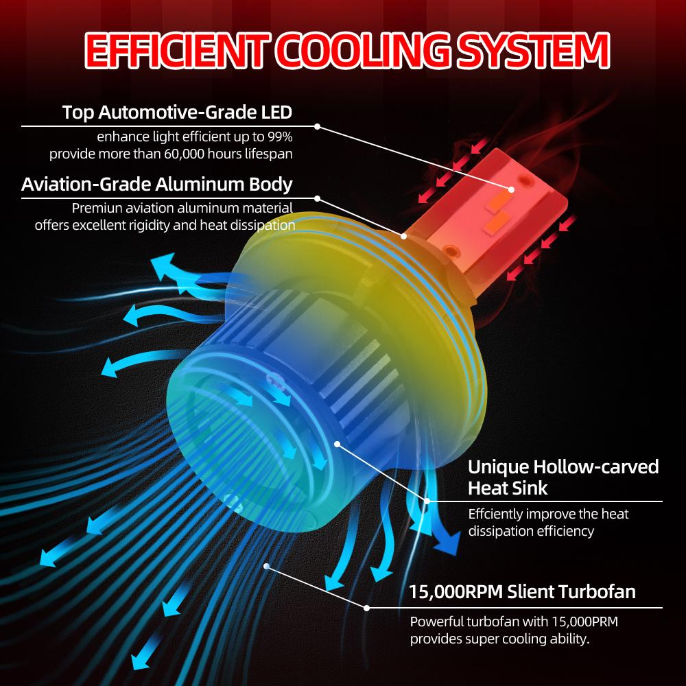 roadsun 2pcs H13 9005/HB3 9006/HB4 H1 H4 H7 H11 High Low Beam LED Car Headlights, 30000LM 300W 6500K White Two-side CSP Chip