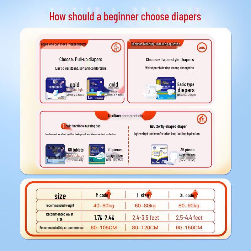 Yongfukang Erwachsenen-Pull-Up-Windeln