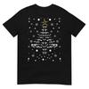 Üst giysisi – T-shirtler