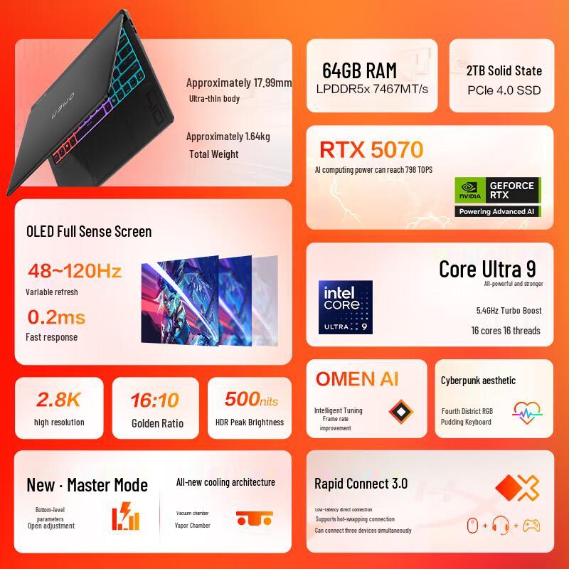 HP OMEN SLIM 14 AI Gaming Laptop (CN version)