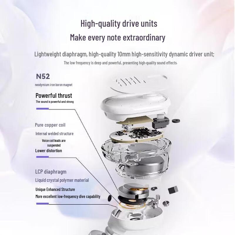 JBL Tune Buds 2 True Wireless Earbuds