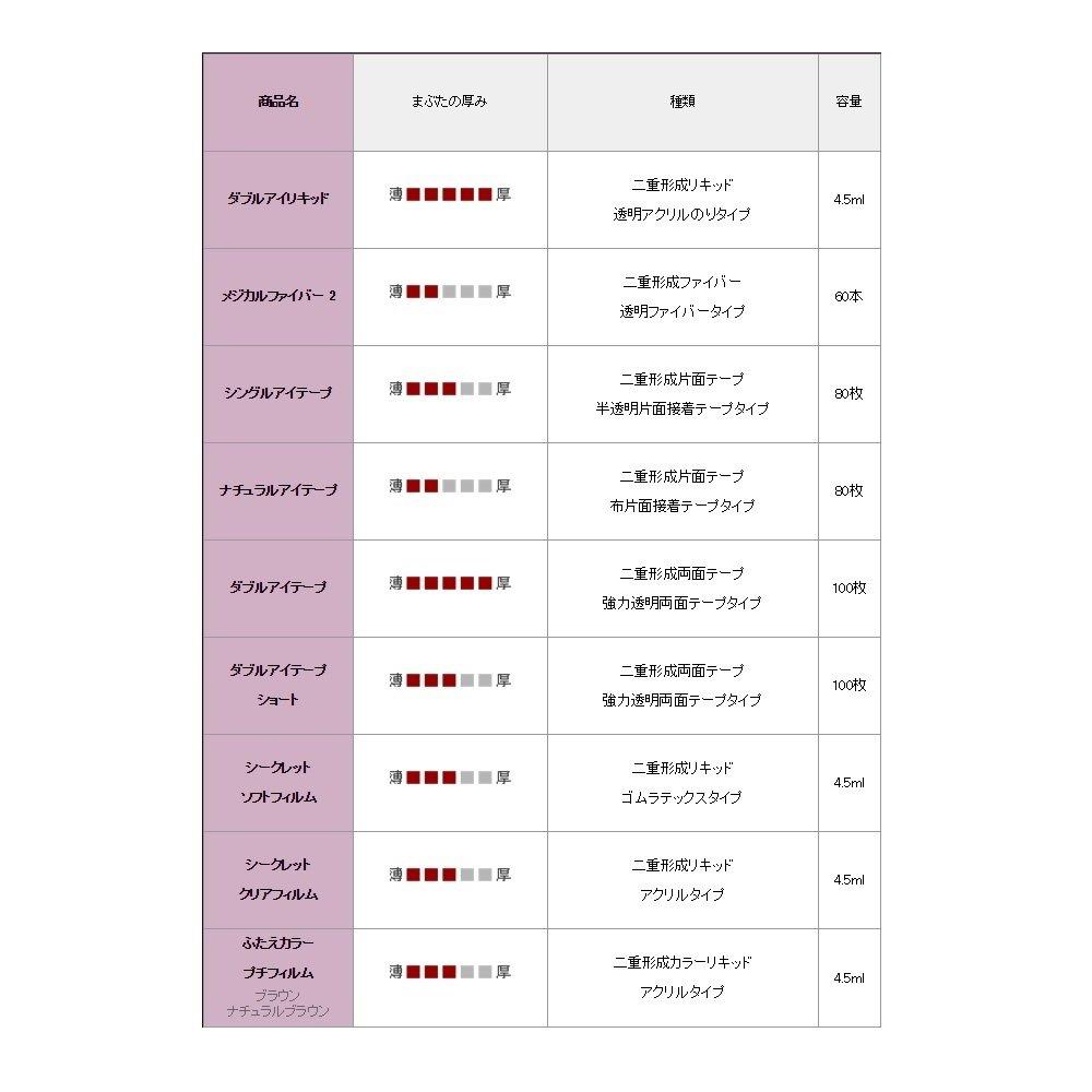 Automatic Beauty Automatic Beauty Double Eye Liquid (AB) 4.5ml (x 1)