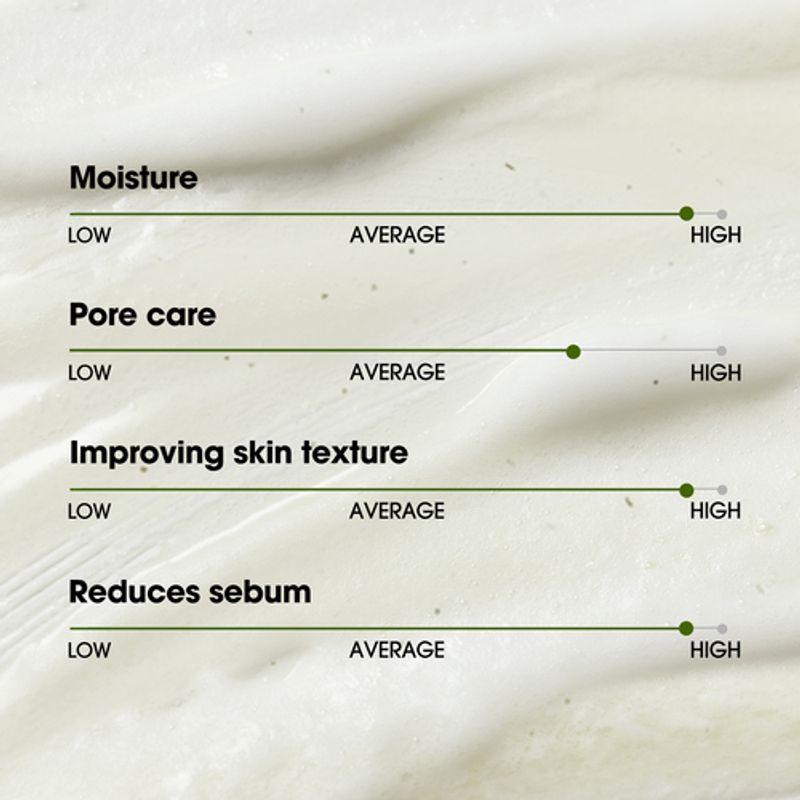 [SOME BY MI] *renewal* Super Matcha Pore Clean Cleansing Gel 100ml