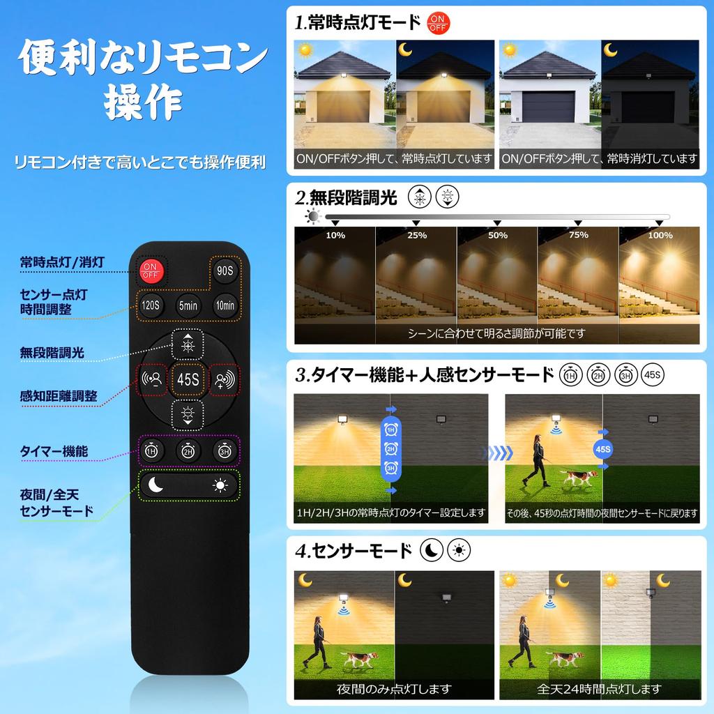 CLY Motion Sensor Floodlight 80W Warm White 10000 lm IP66 with Remote, Stepless Dimming, Foldable 2P/3P Plug (GY080/80W-WW)