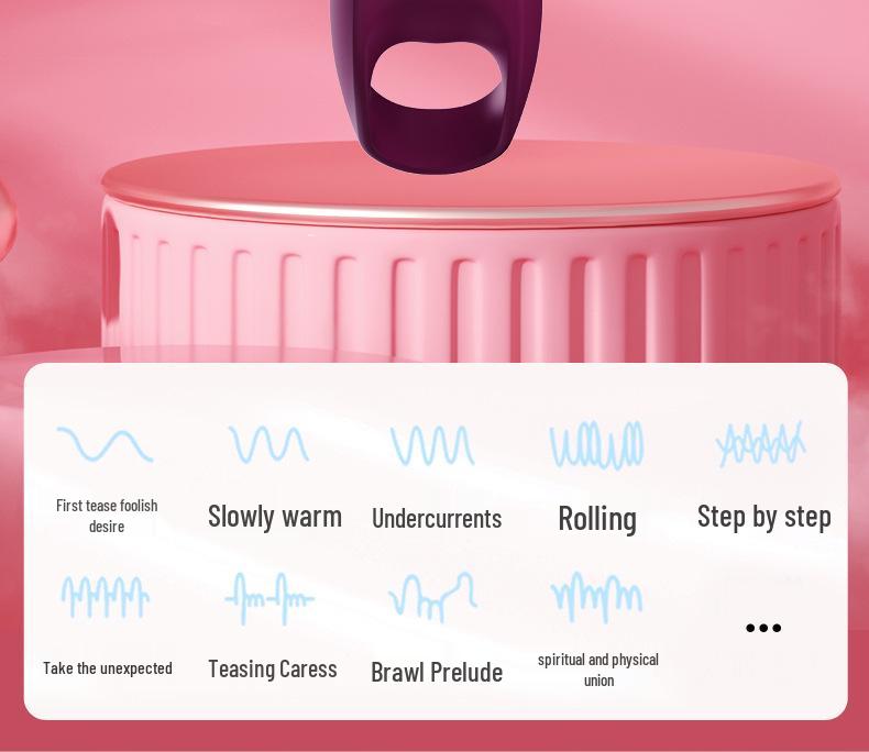 Chuchen Mia Vibrierender G-Punkt & Klitoris-Massagegerät für Frauen