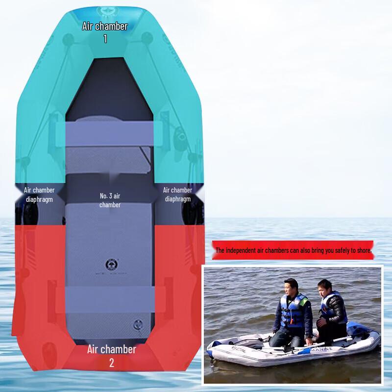 Zhunchuanshipin Doctor Thickened Inflatable Rescue Boat