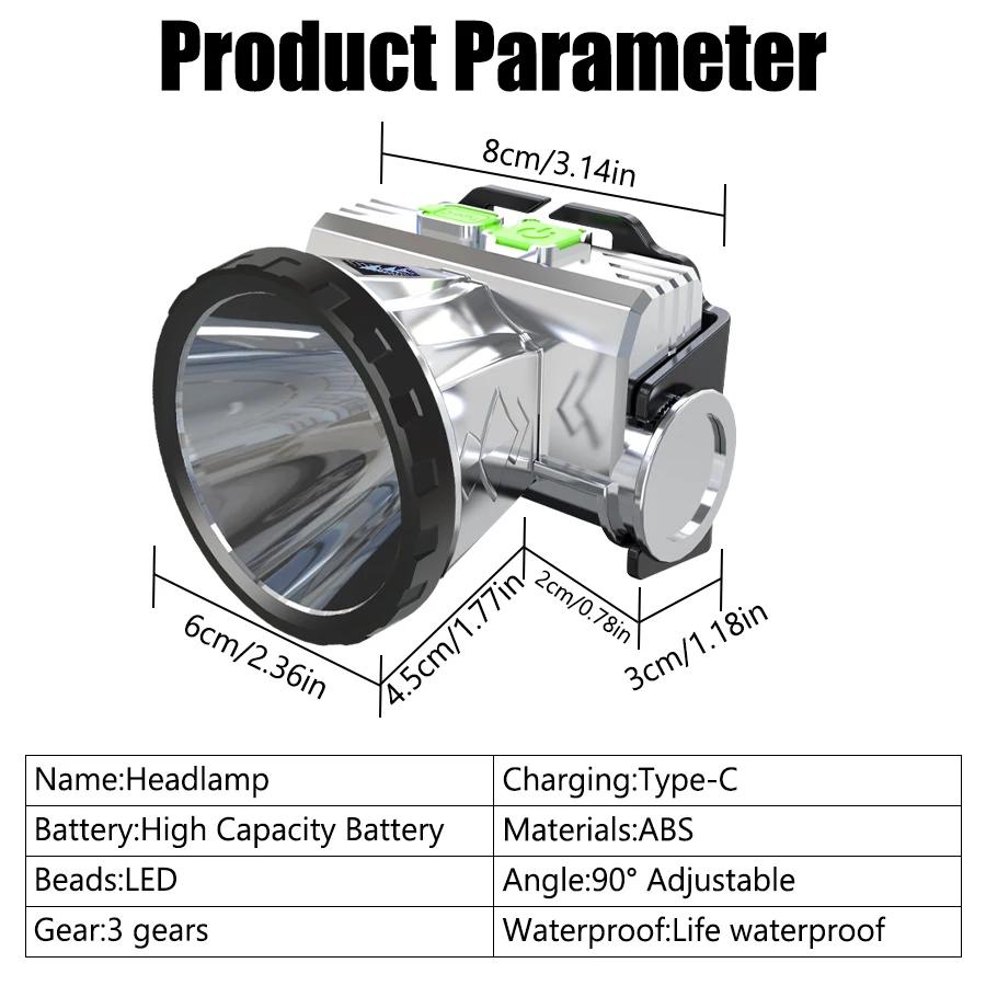 Portable LED Fishing Headlamps USB Rechargeable Powerful Head Flashlight Outdoor Waterproof Camping Tent Emergency Head Torch