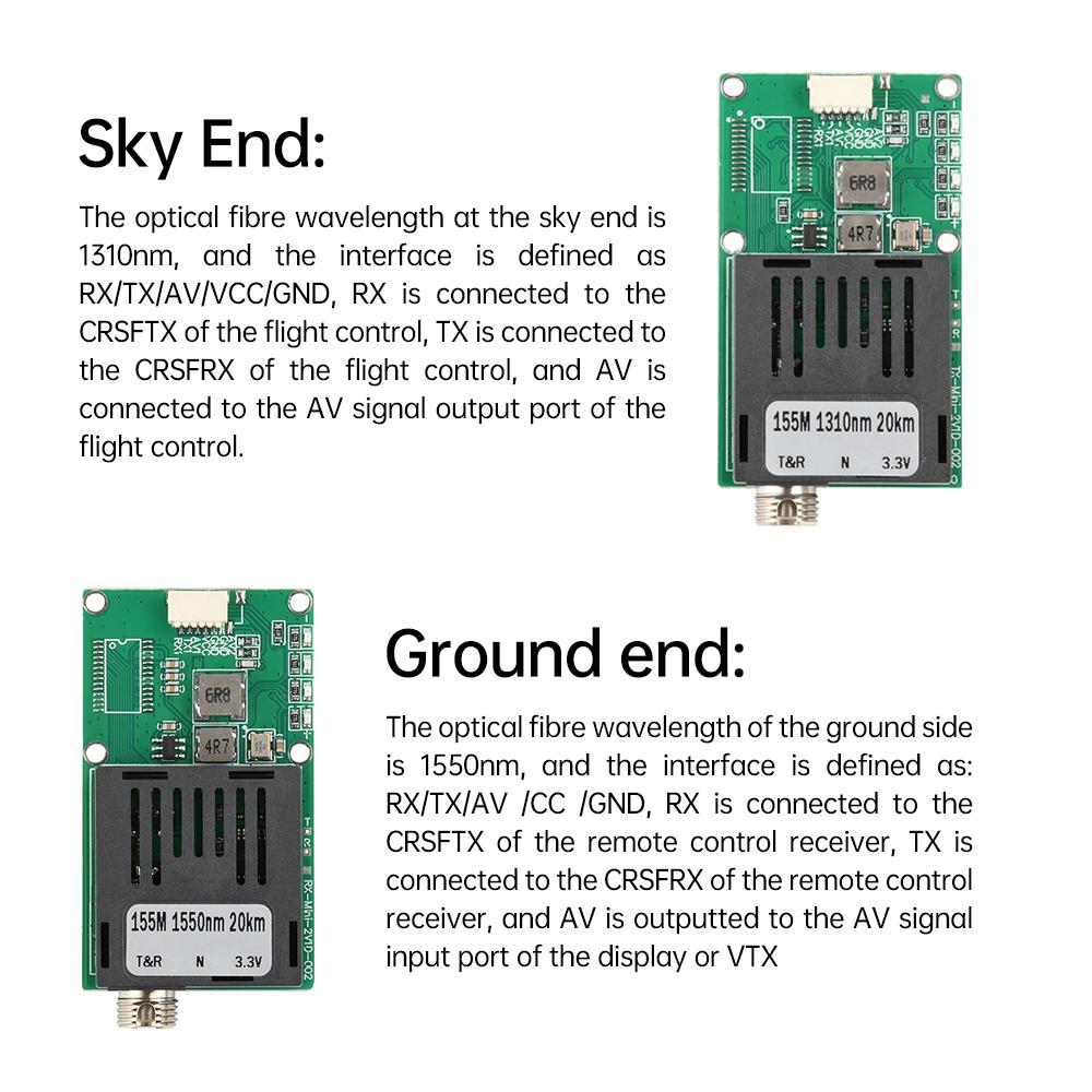 TTL Optical Transceiver Module DC5.5-26V UAV FC RX/TX/AV/VCC/GND Interface 1 Channel Optical End to Optical Fiber Signal Process