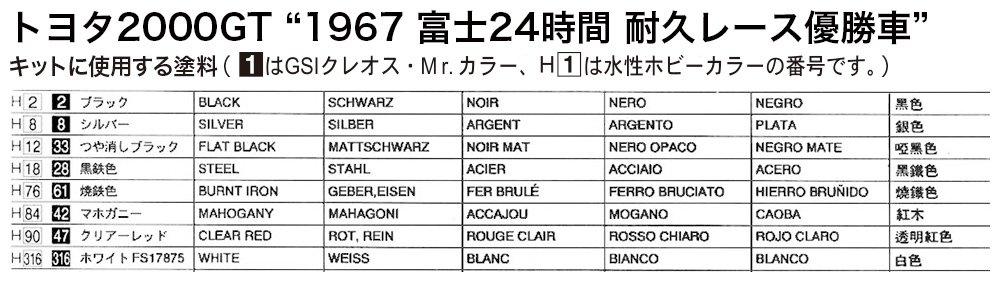 Hasegawa Toyota 2000GT 1967 Fuji 24 Hours Race HR1 1/24