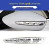Hyundai Sonata 8 Rearview Mirror Turn Signal & Reverse Signal