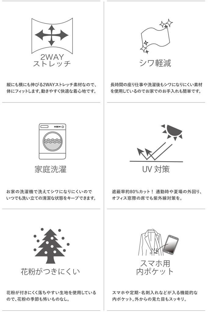 Anzug Office Plus Pendeln [RIRIYĀNO] Damen-Set, Hosenanzug, Kragenlos, 2-teiliges Set, Anzug, Größen, (Größe 11, Marineblau)