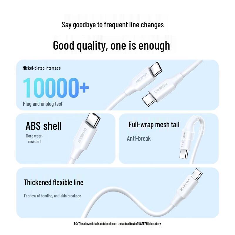 Ugreen 20W PD Fast Charging Set