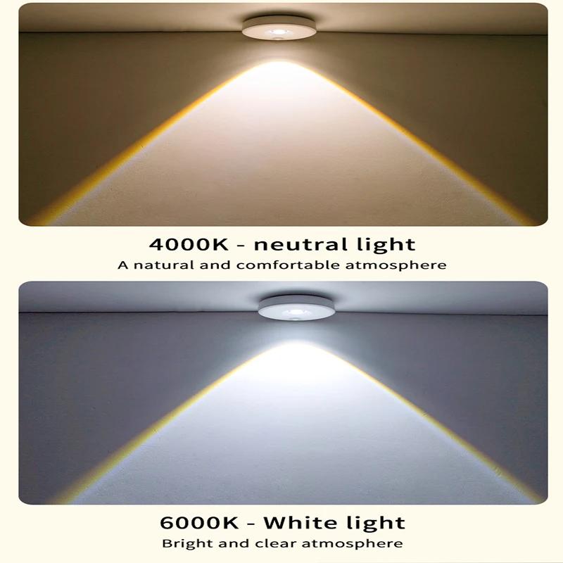 PIR Motion Sensor LED Under Cabinet Lamp Dimmable Rechargeable Night Light Stairs Closet Room Aisle Tube Bar Detector Bulb