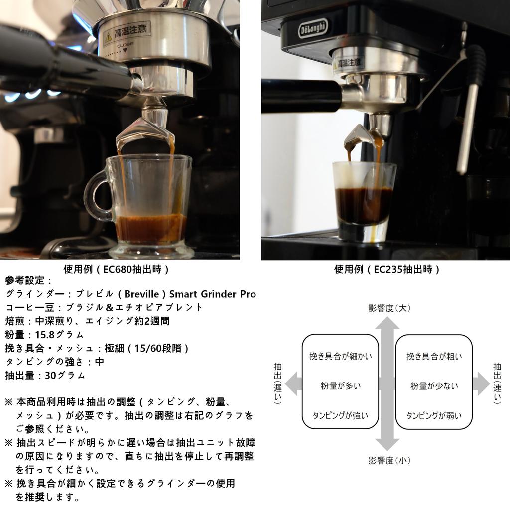 Die sanfte DeLonghi Siebträgermaschine, 51mm (Unbelastet, für EC885/EC680/EC685), Schwarz