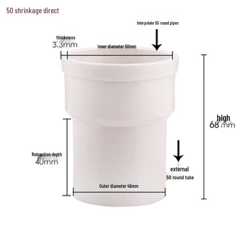 

PVC Reducer Coupling