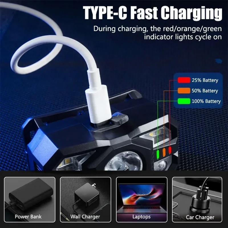 800mAh Adjustable LED Flashlight Headlamp Rechargeable Super Bright Head Torch Camping Fishing Cycling Hiking Motion Sensor Headlights