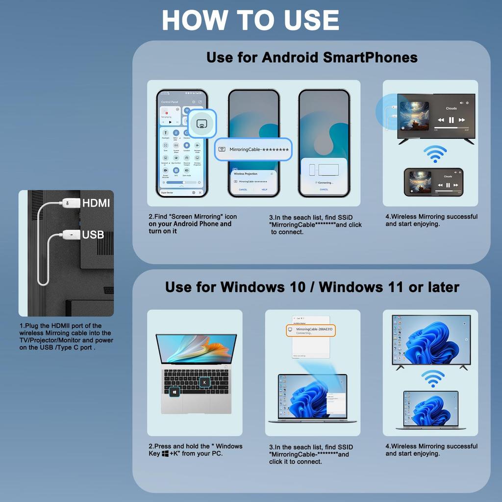 HDMI Wireless Extender for Mobile, Tablet, Laptop, TV – HD Screen Mirroring Device