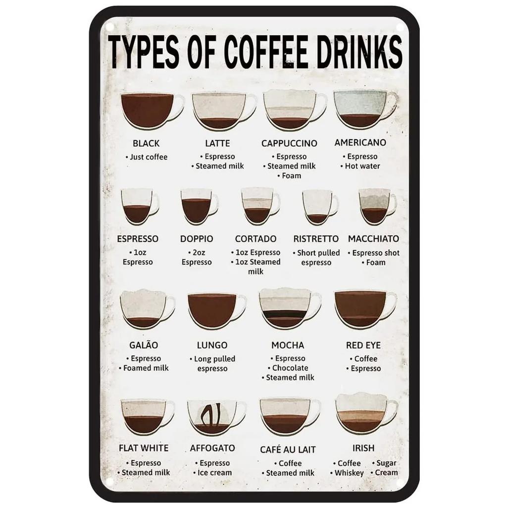 Vintage Coffee Metal Tin Sign Plaque Plate Retro Wall Art Poster For Cafe Bar Pub Kitchen Man Cave Club Iron Painting Decoration