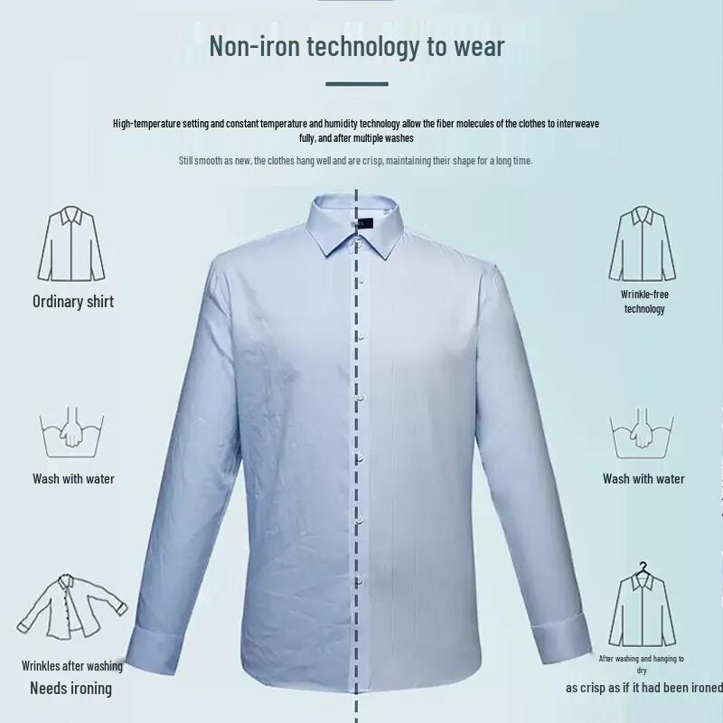 FIRS Men's 200-Count 4-Ply DP Wrinkle-Free Long Sleeve Shirt
