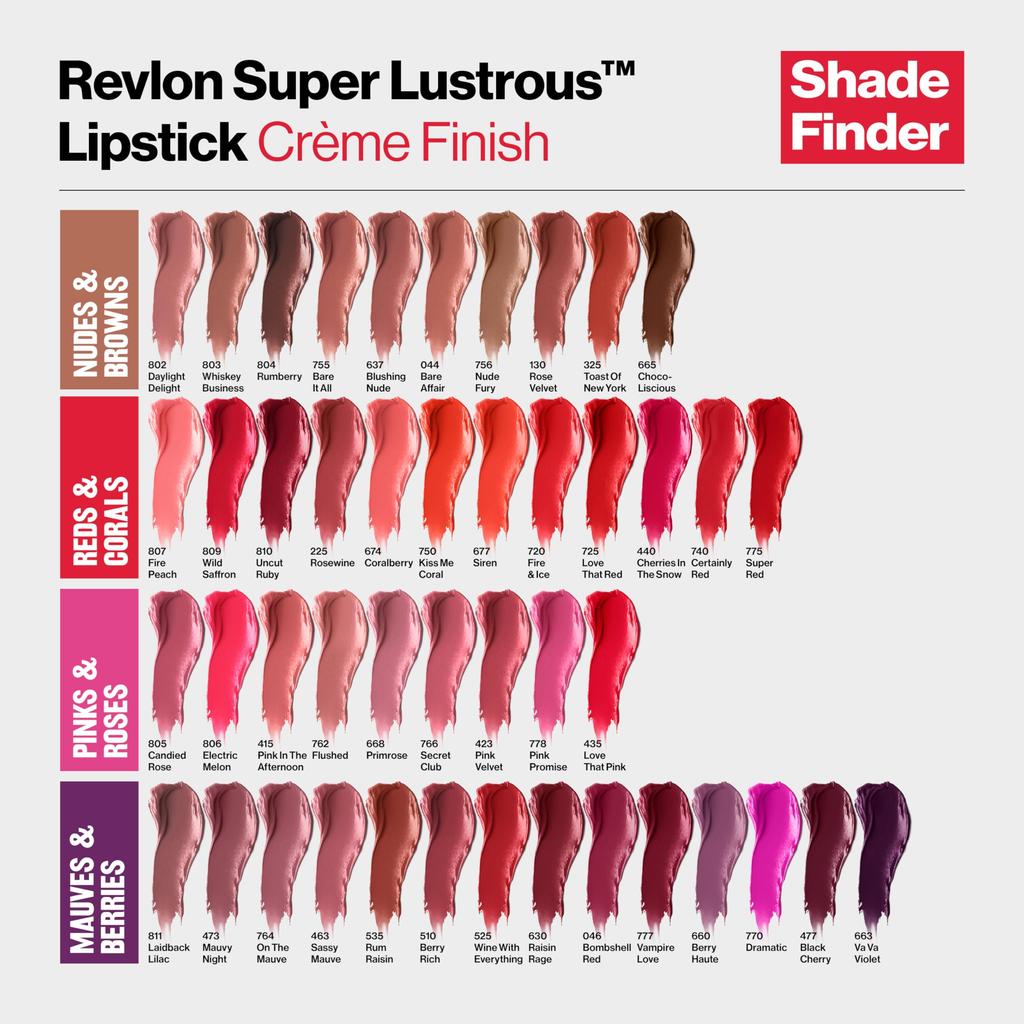 Revlon Rouge Lvres Super Lustrous g N477 Black Cherry Lot de 2 4,2