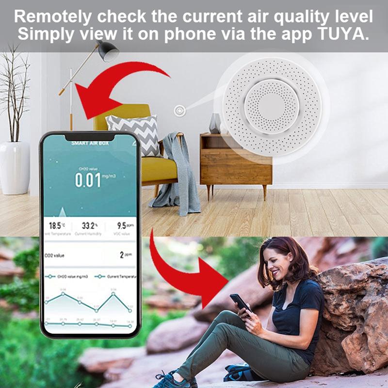 Zigbee/Tuya WIFI Smart Air Box Carbon Dioxide Detector CO2 Gas Sensor Formaldehyde VOC Temperature Humidity Sensor