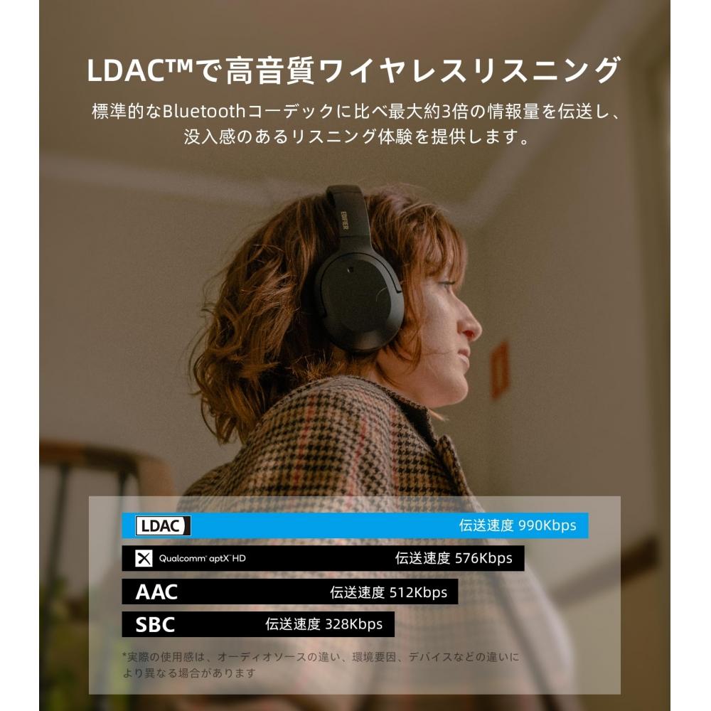 [VGP2023 Gold Award] Edifier W820NB PLUS Kabellose Kopfhörer mit Geräuschunterdrückung Hi-Res Hohe Auflösung WirelessLDAC Kompatibel Bluetooth 5.2 Umgebungsgeräusche