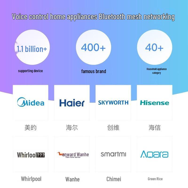 XIAODU AI Smart Speaker 2