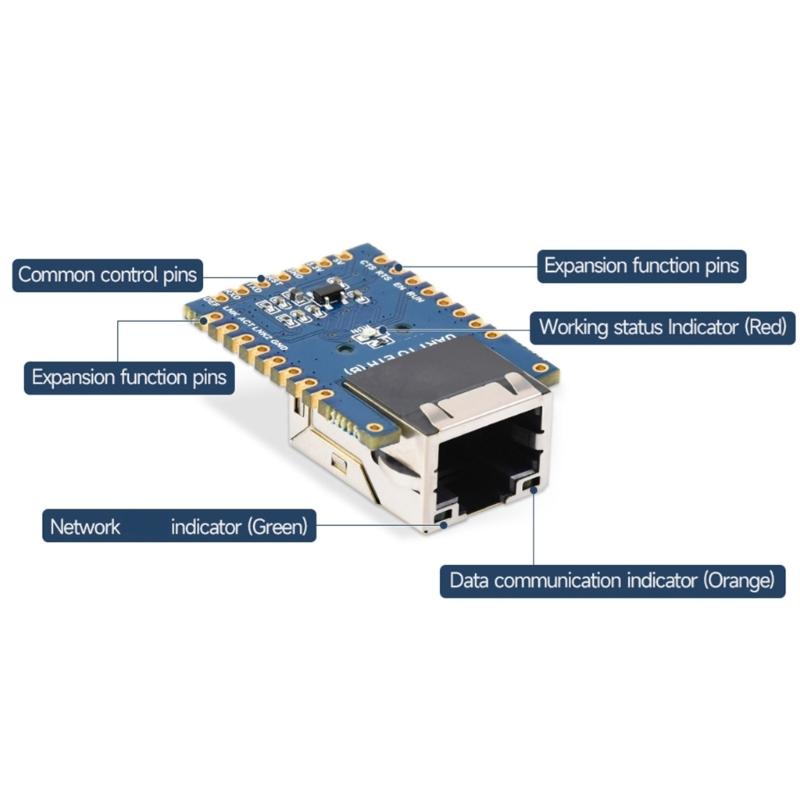 TTL Serial Port To Ethernet Converters Mini Module UART To Ethernet Data Transmission Module For Industrial Automation