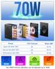 GMKtec-Mini PC K8 Plus Ryzen 7 8845HS, Ordinateur Gamer,Windows11Pro,DDR5, 5600Mhz,PCIe 4.0,Nvme, SSD, WiFi6, BT Stimule Mini PC