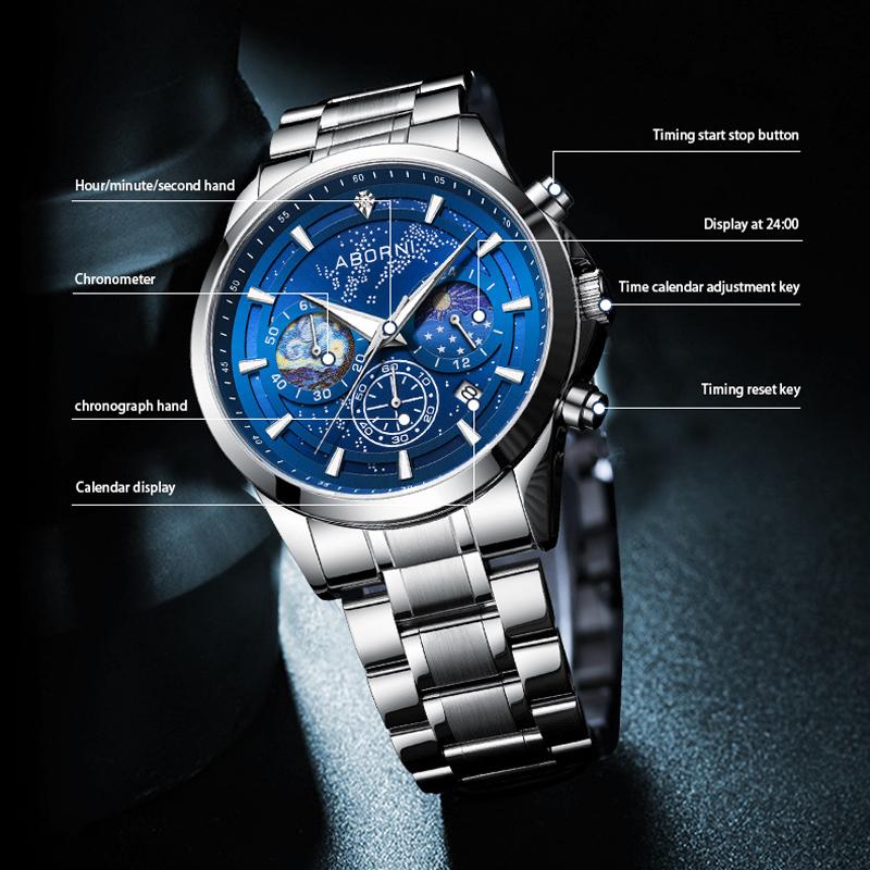 ABORNI Casual Sporty Brand Stainless Steel Band Wristwatches for Men Chronograph Quartz Watches with Date Moon Phase Watches