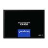 Dispozitive de stocare – Hard disk-uri interne