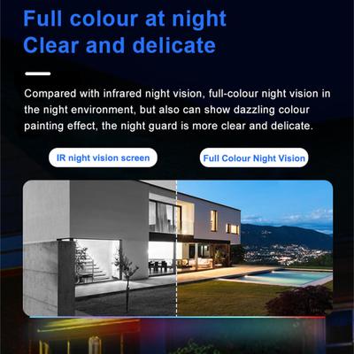 Dual Lens Surveillance Camera Security Protection Indoor Wireless