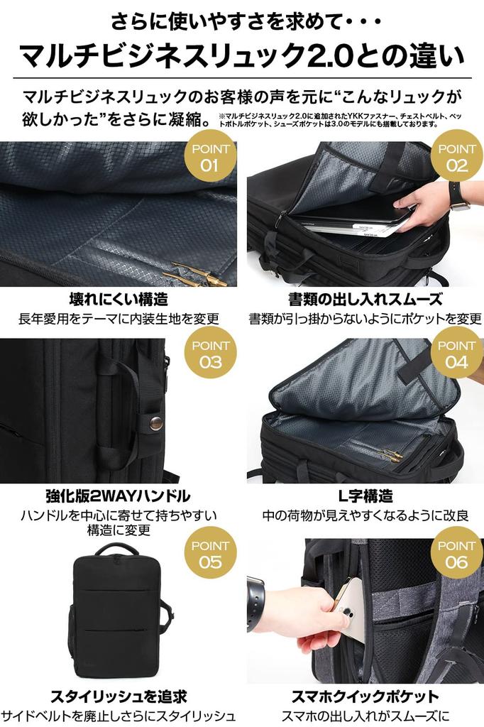 [Evoon] Plecak Multi Business 3.0, męski plecak biznesowy, duża pojemność, torba podróżna, wodoodporny, wielofunkcyjny, hydrofobowy, USB