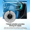 Mini Car Fan Usb Charging Car Air Outlet Electric Fan Multifunctional Led Light Seven-Blade Turbo Fan Car Electronic Supplie