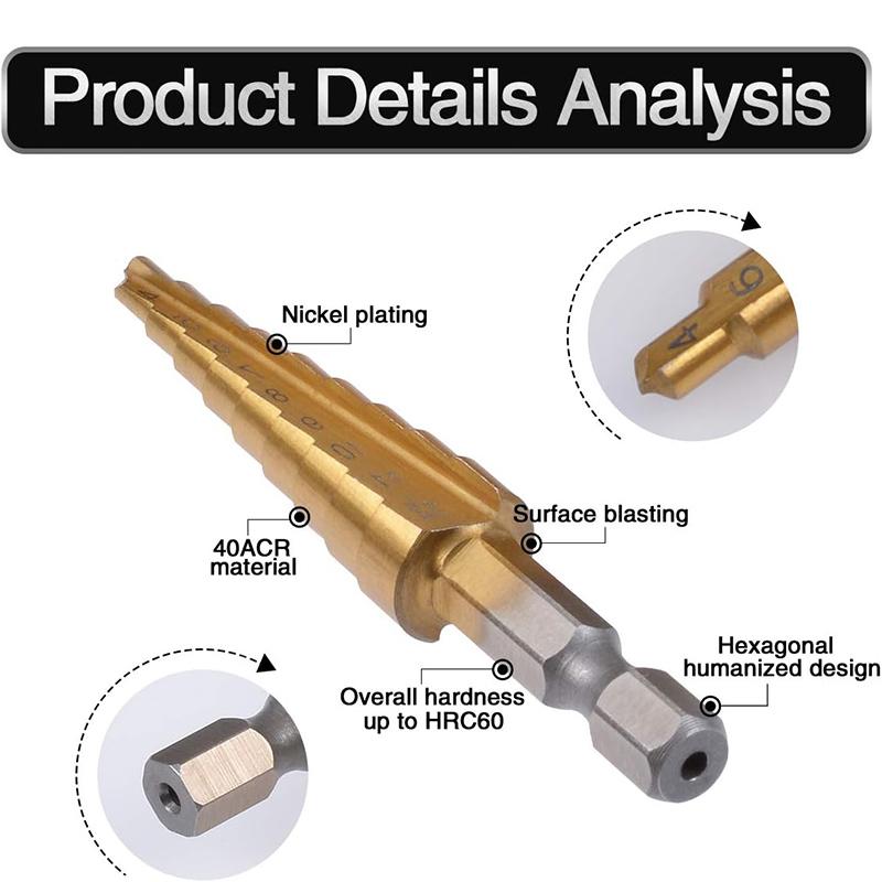 Chiloskit 3 Pcs Large HSS Step Drill Bit Set - Titanium Coated,High Speed Steel Drill Cone Bits,3-Piece, 4-12/20/32mm