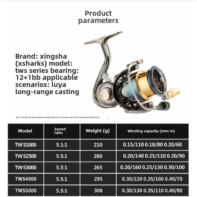 Mulinetă de filare Mavllos Chaser Trout, putere de tragere 15 kg raport 5.1:1 mulinetă de filare de bas ultra ușoară, undiță de pescuit Snapper