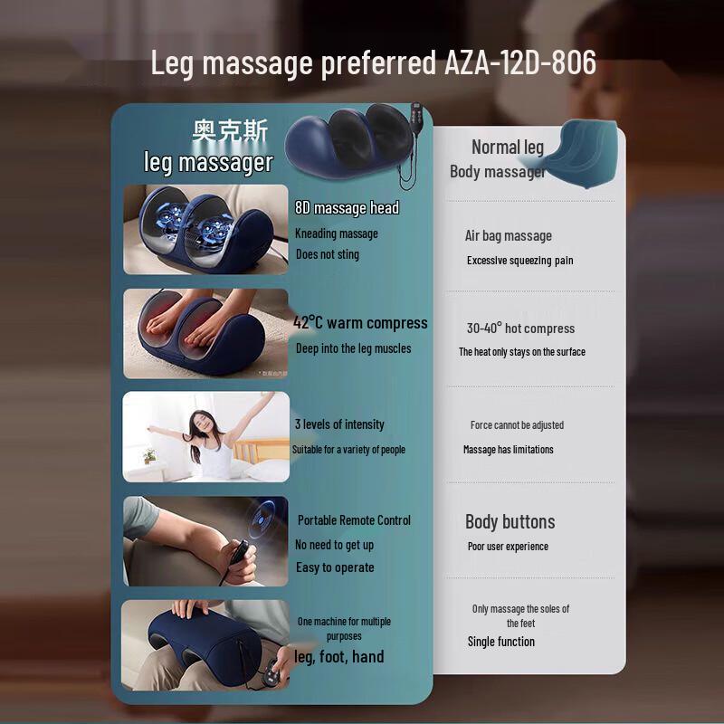 AUX Foot and Calf Massager
