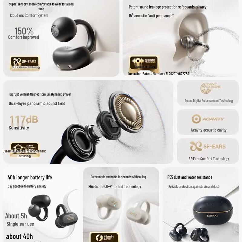 SANAG Z50 Ultra Clip-On Earbuds